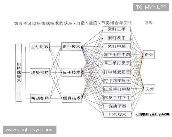 深圳乒乓球队包夹战术解析与深度剖析乒乓球竞技的魅力与挑战