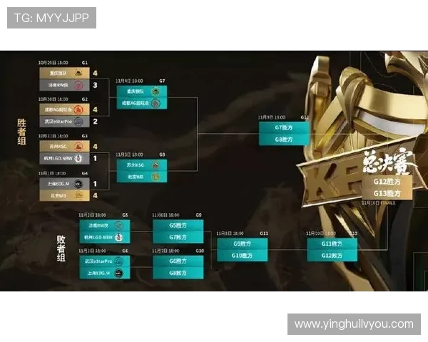 王者荣耀深度解析EDG战队的实力与战术布局 王者荣耀深度解析EDG战队的实力与战术布局