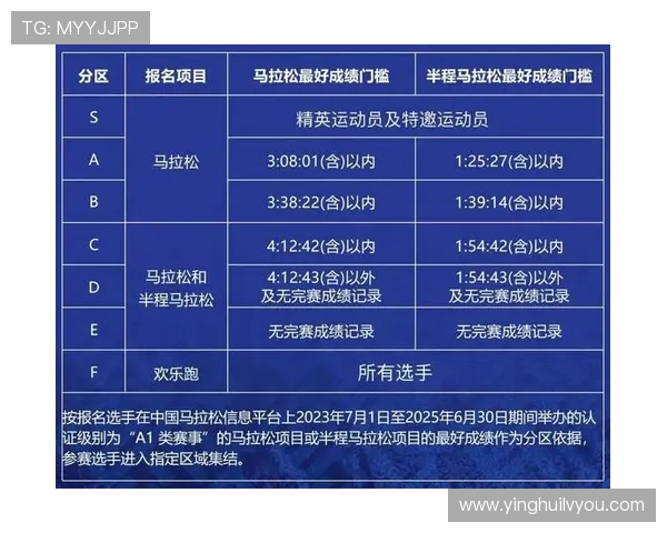 西安攀岩队在城市马拉松中的意识表现与团队精神分析
