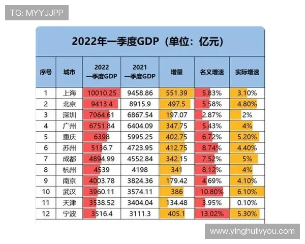 赛后分析：上海篮球队与北京篮球队的表现与状态对比探讨