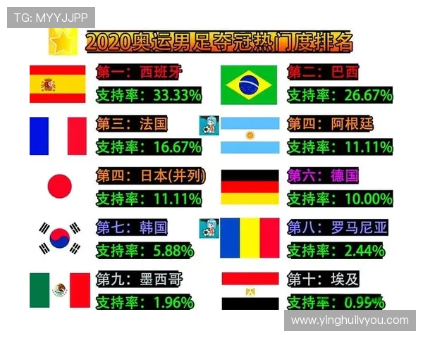 墨西哥与日本男足精彩对决视频回顾及赛后分析