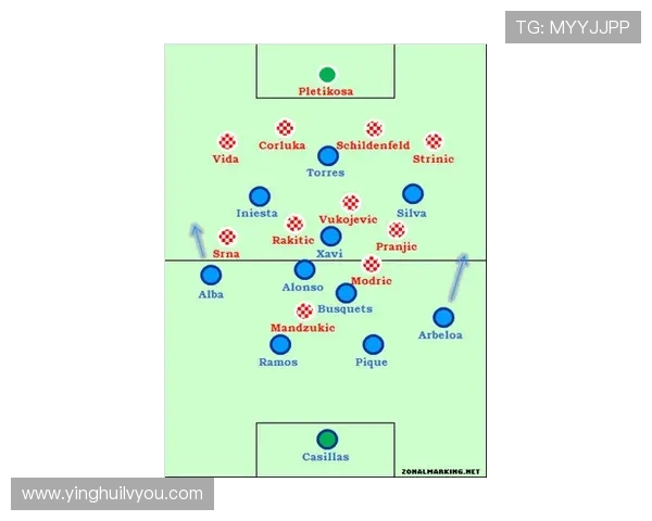 希腊与克罗地亚对决分析:战术布局与球员表现全解析