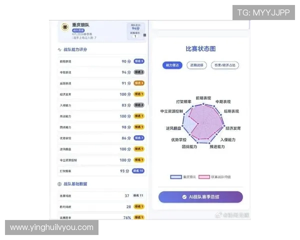 JDG战队以81分稳居Major赛积分榜首位争夺冠军之路愈发明朗 JDG战队以81分稳居Major赛积分榜首位争夺冠军之路愈发明朗