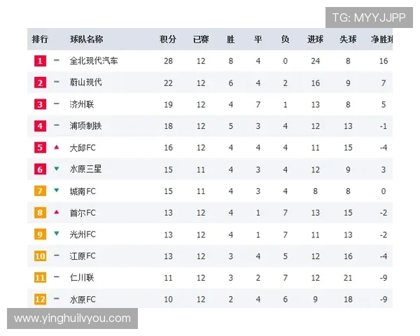 北京滑板队以59分领跑世界街舞大赛积分榜展现实力与风采 北京滑板队以59分领跑世界街舞大赛积分榜展现实力与风采