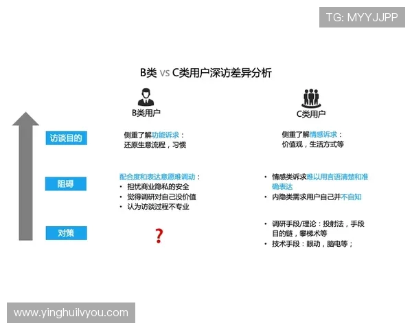 南京滑板队配合策略深度解析与其他队伍的对比研究