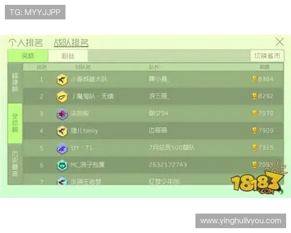 王者荣耀最新比赛经验总结TOP10V5战队表现引领潮流 王者荣耀最新比赛经验总结TOP10V5战队表现引领潮流